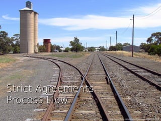 http://www.flickr.com/photos/florahaggis/6313457943/
Strict AgreementsStrict Agreements
Process FlowProcess Flow
 