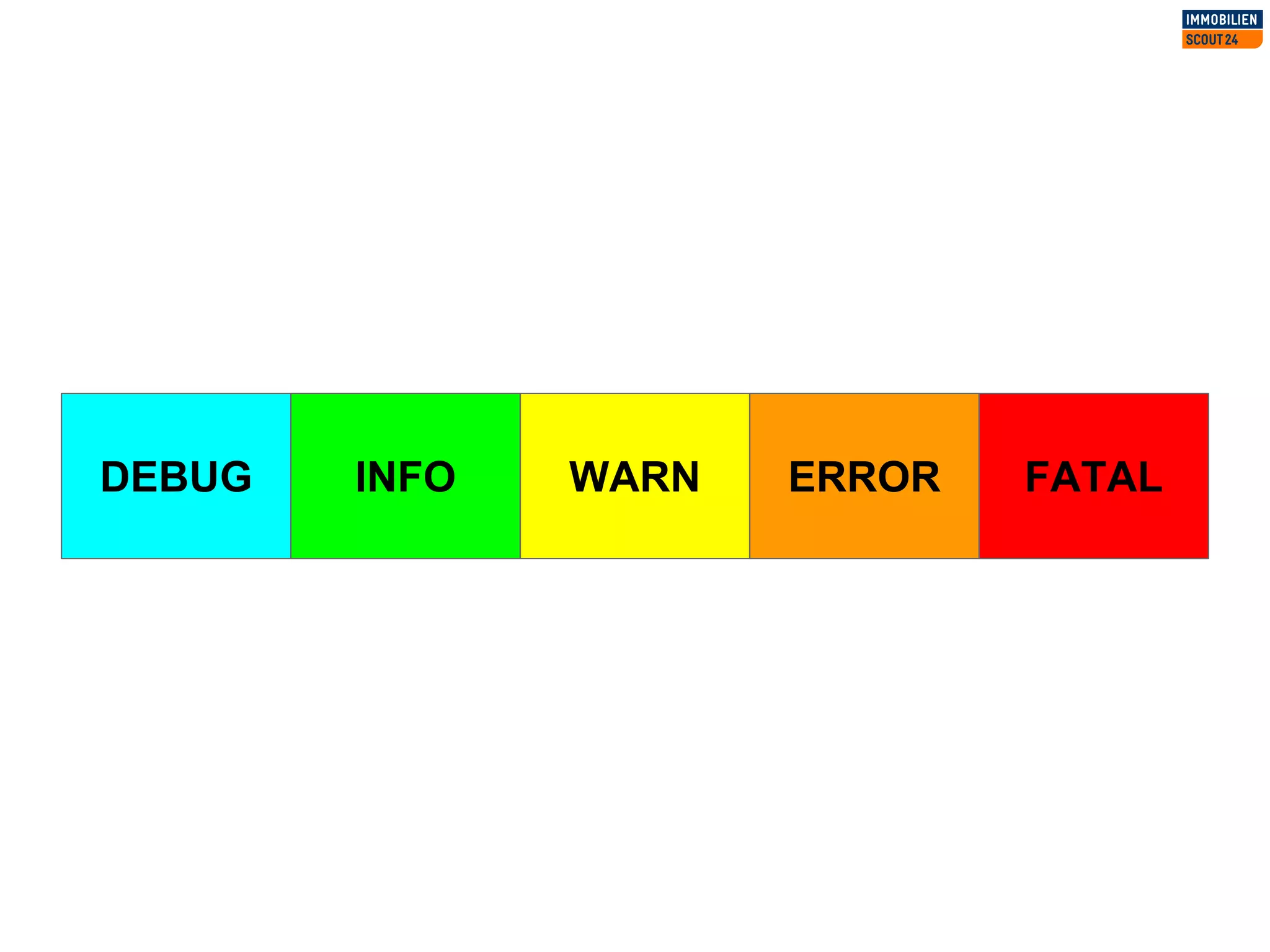 DEBUG INFO WARN ERROR FATAL
 