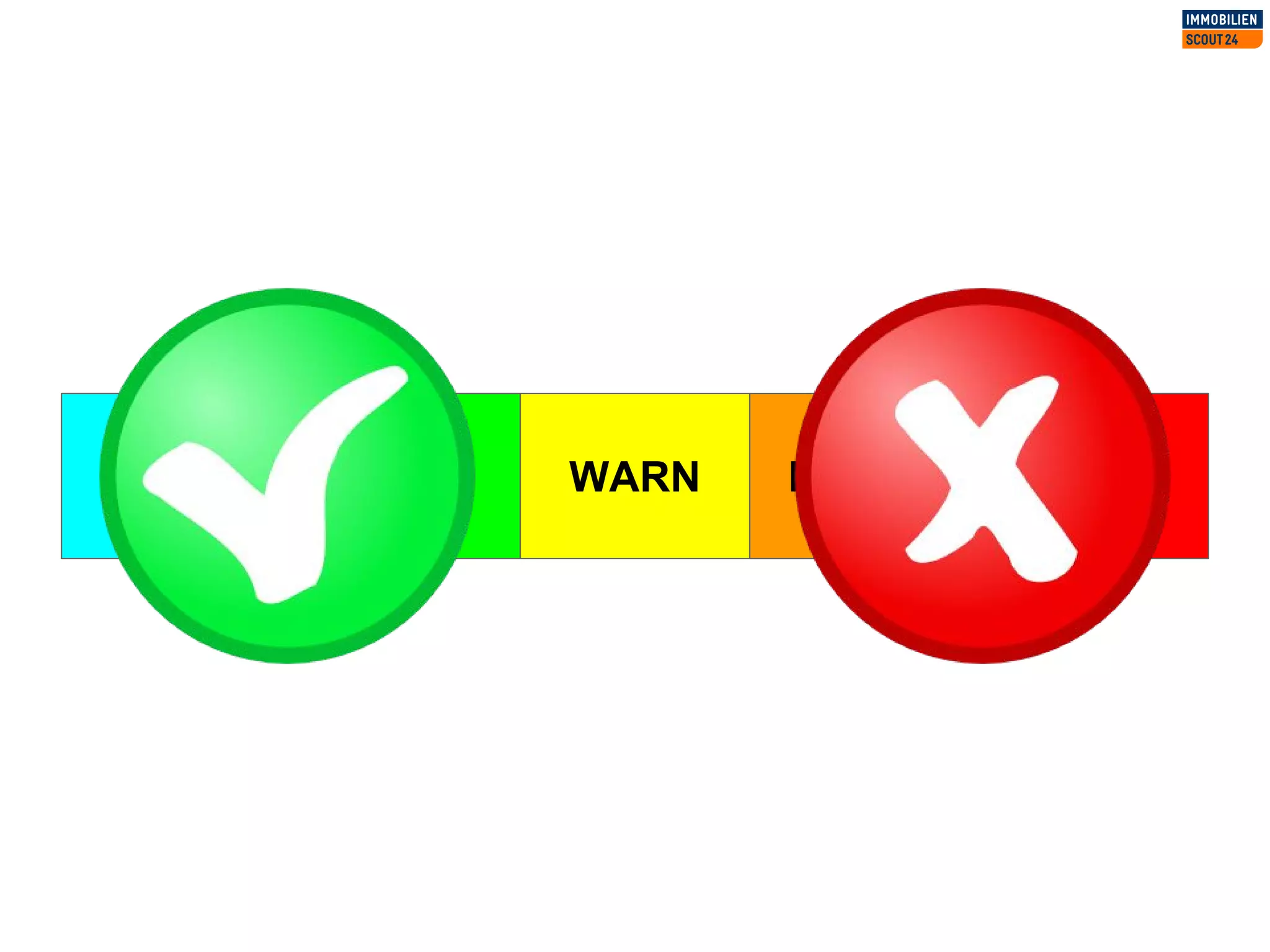 DEBUG INFO WARN ERROR FATAL
 