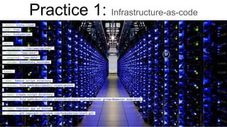 Practice 1: Infrastructure-as-code
- hosts: kloia.cloud
sudo: True
user: funkydorian
vars:
scriptdir: "/var/www/agile42"
wwwuser: "www-data"
wwwgroup: "www-data"
pbname: $inventory_hostname
tasks:
- name: Remove script directory
action: file path=$scriptdir/ state=absent
- name: Create script directory
action: file path=$scriptdir/ state=directory owner=$wwwuser group=$wwwuser mode=0755
- name: Checkout app on Github
action: git repo=git://github.com/funkydorian/start.git
 