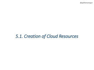 @gokhansengun
5.1. Creation of Cloud Resources
 