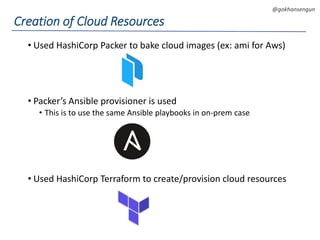 DEVOPS Zirvesi 2017
@gokhansengun
• Used HashiCorp Packer to bake cloud images (ex: ami for Aws)
• Packer’s Ansible provisioner is used
• This is to use the same Ansible playbooks in on-prem case
• Used HashiCorp Terraform to create/provision cloud resources
Creation of Cloud Resources
 