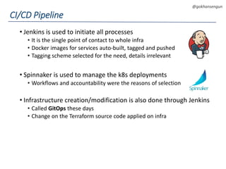 DEVOPS Zirvesi 2017
@gokhansengun
• Jenkins is used to initiate all processes
• It is the single point of contact to whole infra
• Docker images for services auto-built, tagged and pushed
• Tagging scheme selected for the need, details irrelevant
• Spinnaker is used to manage the k8s deployments
• Workflows and accountability were the reasons of selection
• Infrastructure creation/modification is also done through Jenkins
• Called GitOps these days
• Change on the Terraform source code applied on infra
CI/CD Pipeline
 