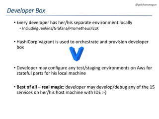 DEVOPS Zirvesi 2017
@gokhansengun
• Every developer has her/his separate environment locally
• Including Jenkins/Grafana/Prometheus/ELK
• HashiCorp Vagrant is used to orchestrate and provision developer
box
• Developer may configure any test/staging environments on Aws for
stateful parts for his local machine
• Best of all – real magic: developer may develop/debug any of the 15
services on her/his host machine with IDE :-)
Developer Box
 