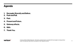 Verizonconfidentialandproprietary. Unauthorizeddisclosure, reproductionorotheruseprohibited.
Agenda
1. Decouple, Diversify and Deliver.
2. Push and Pull.
3. Past.
4. Present and Future.
5. Gateway effects.
6. Q&A.
7. Thank You.
2
© Verizon 2019, All Rights Reserved. Information contained herein is provided AS IS and subject to change without
notice. All trademarks used herein are property of their respective owners.
 