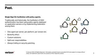 Verizonconfidentialandproprietary. Unauthorizeddisclosure, reproductionorotheruseprohibited. 5
Single Sign On facilitation with policy agents.
Traditionally and historically, the facilitation of SSO
authentication has been using policy agents deployed
on application servers or by implementing federation
among them.
• One agent per server, per platform, per version etc.
• Butterfly effect.
• Custom solutions.
• Spill over responsibilities.
• Always trailing on security patching.
Past.
© Verizon 2019, All Rights Reserved. Information contained herein is provided AS IS and subject to change without
notice. All trademarks used herein are property of their respective owners.
 