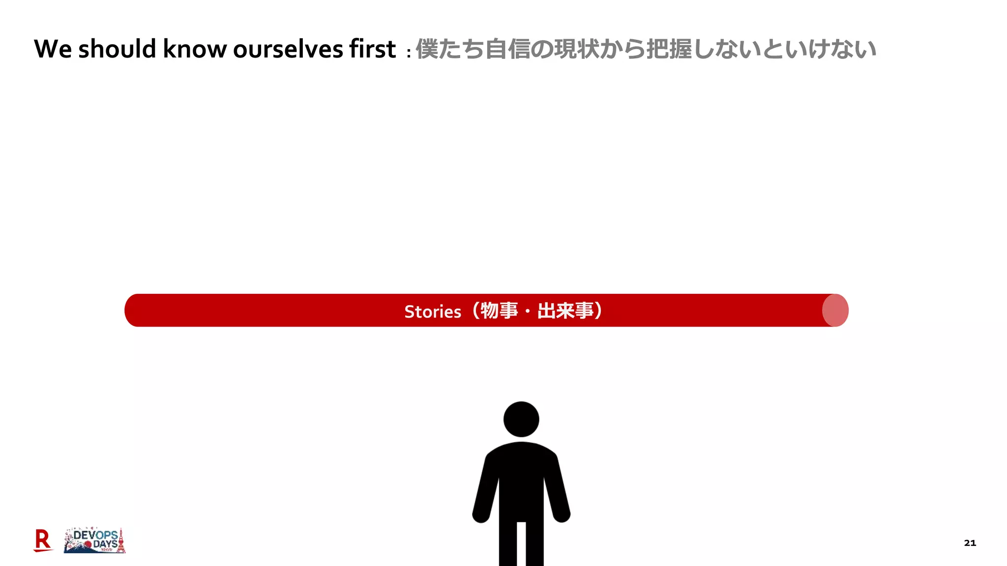 21
Stories（物事・出来事）
We should know ourselves first : 僕たち自信の現状から把握しないといけない
 