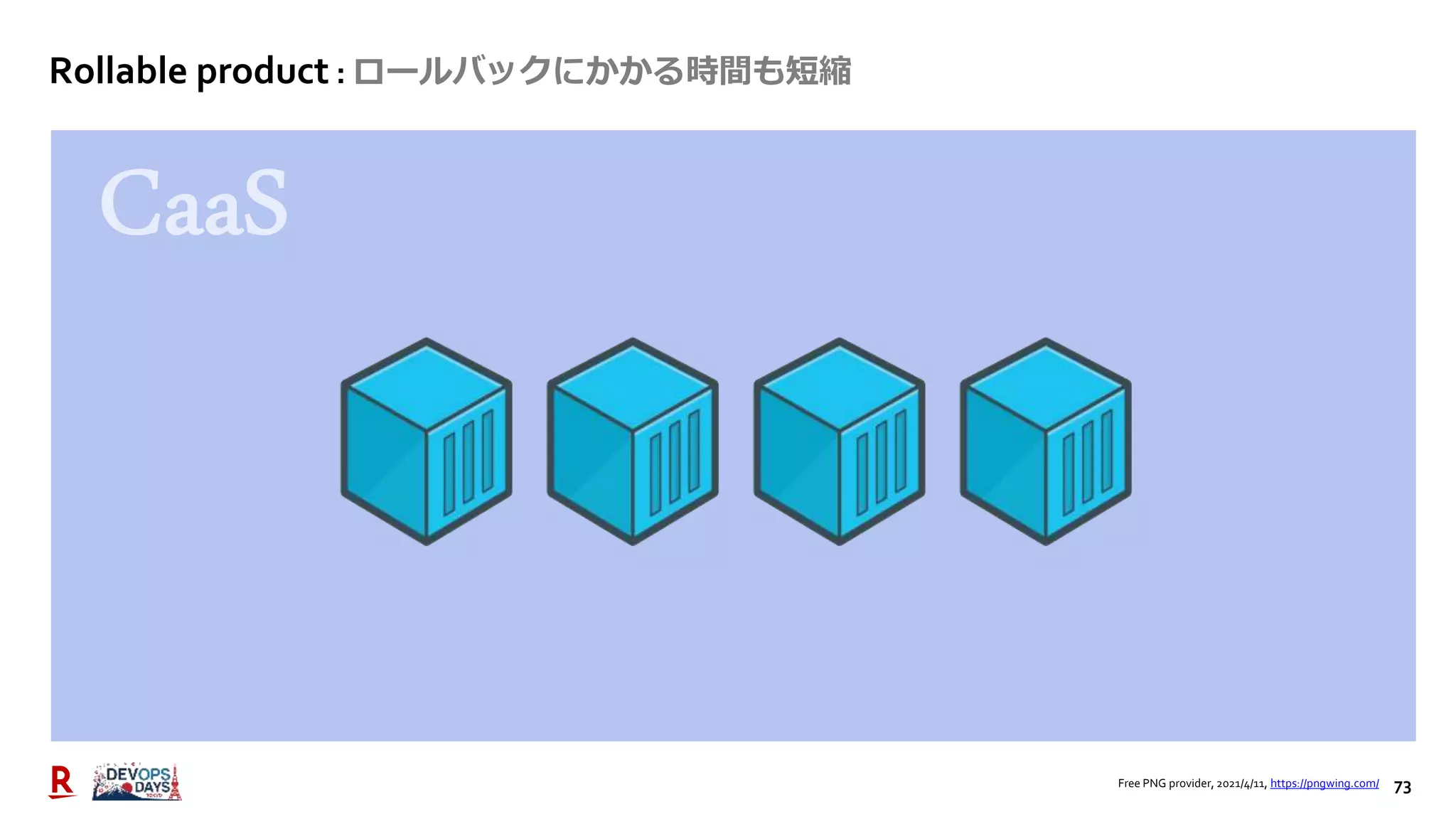 73
Rollable product : ロールバックにかかる時間も短縮
Free PNG provider, 2021/4/11, https://pngwing.com/
 