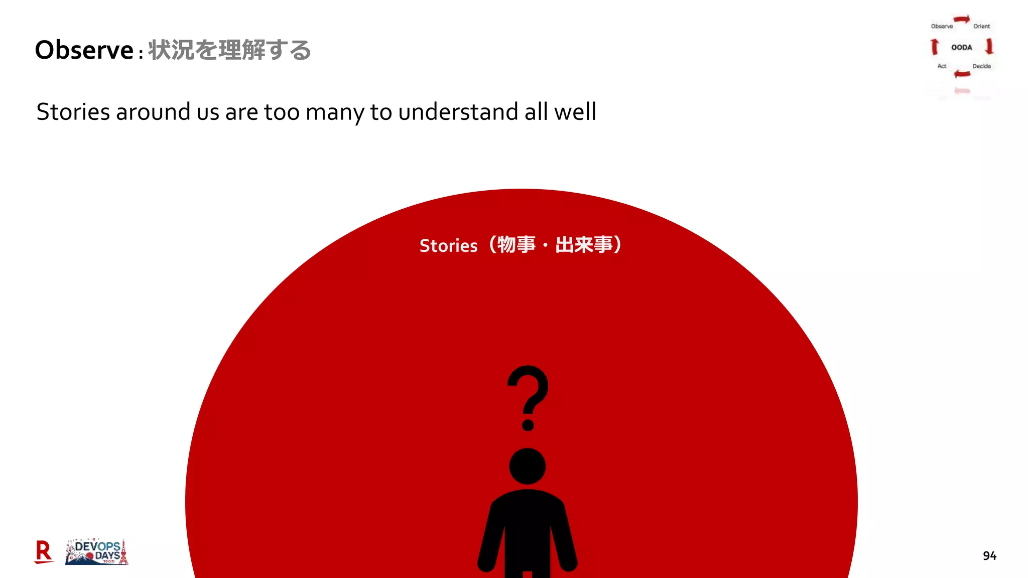 94
Observe: 状況を理解する
Stories around us are too many to understand all well
Stories（物事・出来事）
 
