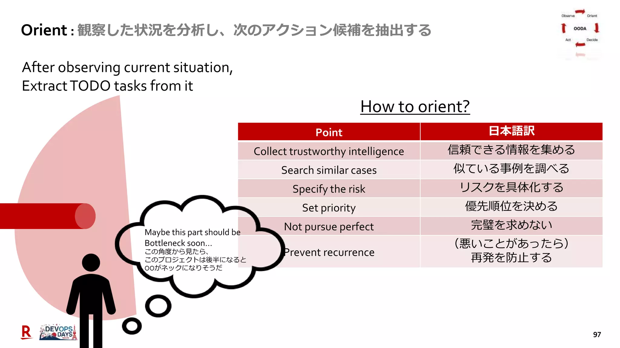 97
Orient : 観察した状況を分析し、次のアクション候補を抽出する
After observing current situation,
ExtractTODO tasks from it
Point 日本語訳
Collect trustworthy intelligence 信頼できる情報を集める
Search similar cases 似ている事例を調べる
Specify the risk リスクを具体化する
Set priority 優先順位を決める
Not pursue perfect 完璧を求めない
Prevent recurrence
（悪いことがあったら）
再発を防止する
How to orient?
Maybe this part should be
Bottleneck soon…
この角度から見たら、
このプロジェクトは後半になると
OOがネックになりそうだ
 