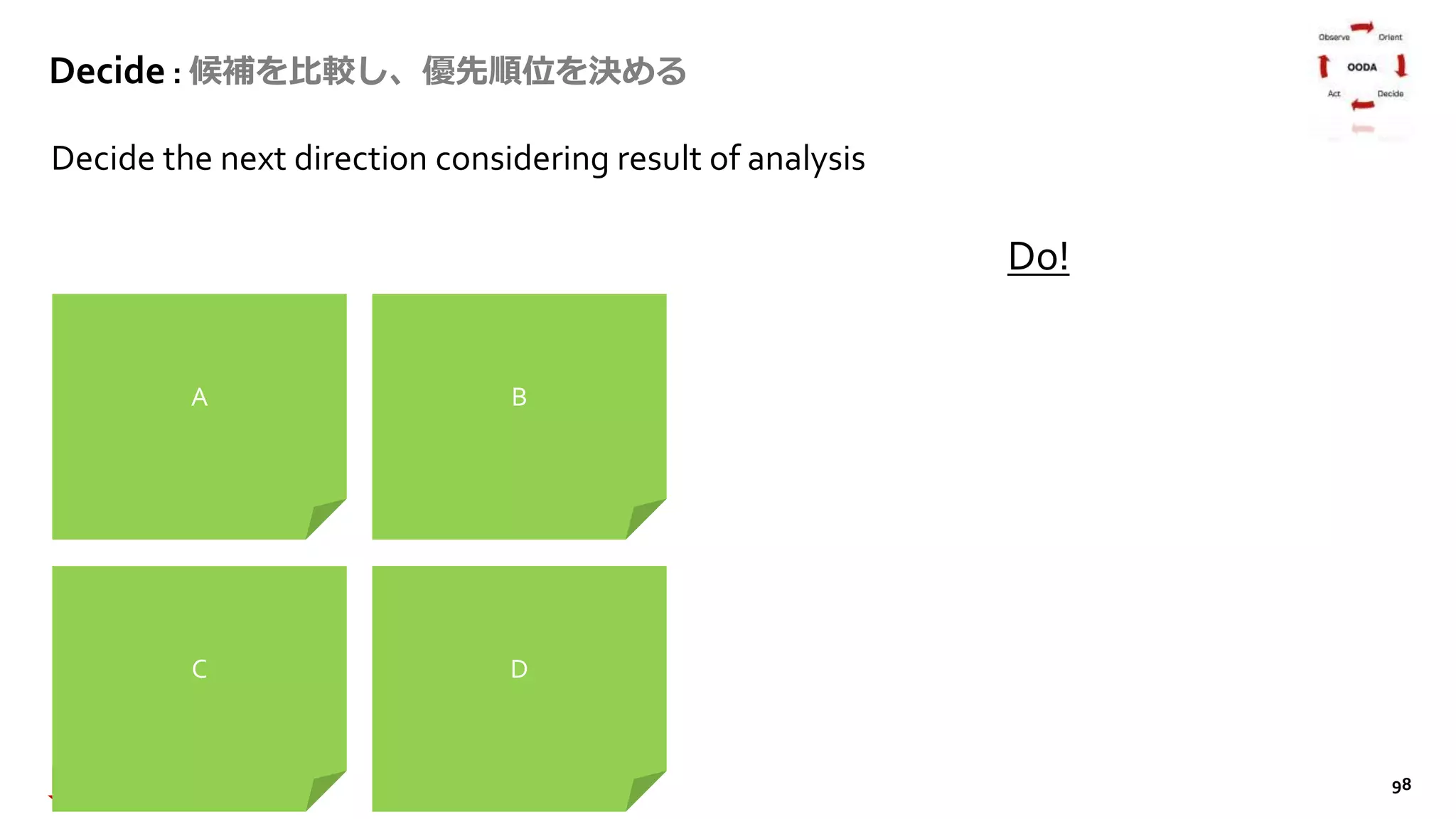 98
Decide : 候補を比較し、優先順位を決める
Decide the next direction considering result of analysis
A B
C D
Do!
 