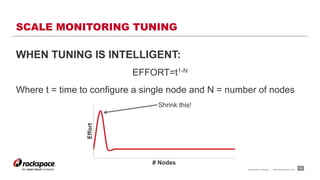 RACKSPACE® HOSTING | WWW.RACKSPACE.COM
SCALE MONITORING TUNING
15
WHEN TUNING IS INTELLIGENT:
EFFORT=t1-N
Where t = time t...