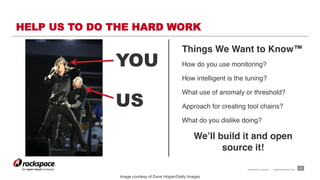 RACKSPACE® HOSTING | WWW.RACKSPACE.COM
HELP US TO DO THE HARD WORK
21
YOU
US
Things We Want to Know™!
How do you use monit...