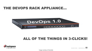 RACKSPACE® HOSTING | WWW.RACKSPACE.COM
4
THE DEVOPS RACK APPLIANCE…
ALL OF THE THINGS IN 3-CLICKS!
Image courtesy of Axiom...