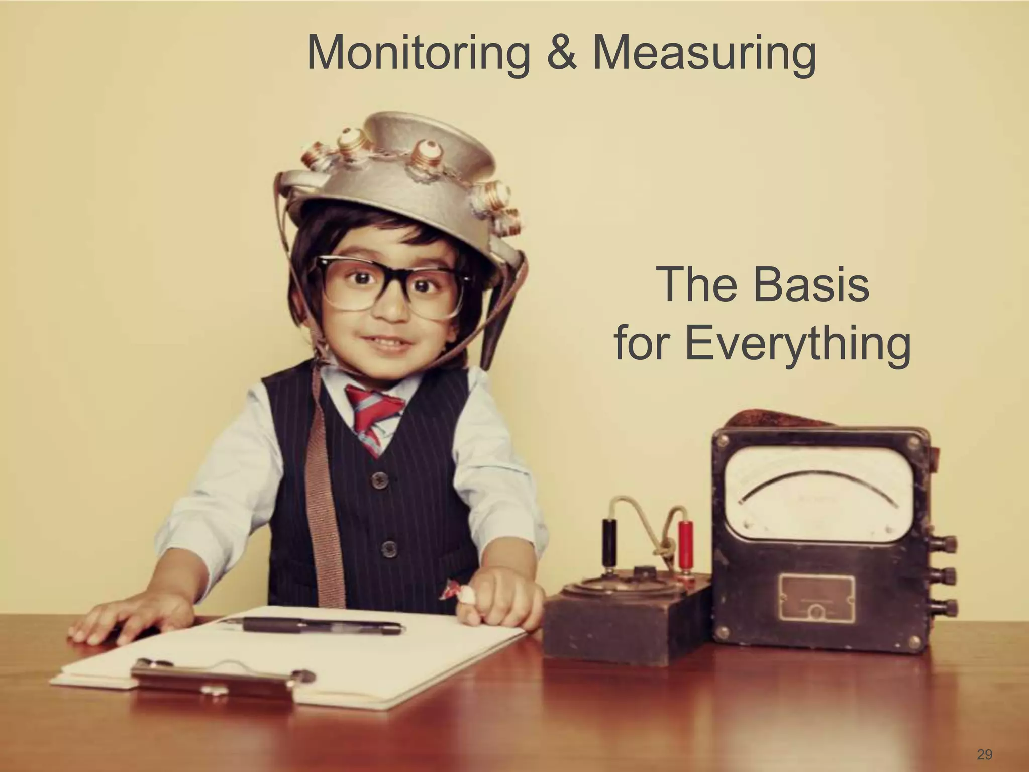 Monitoring & Measuring
29
The Basis
for Everything
 