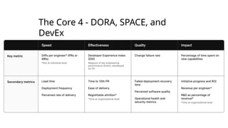 The Core 4 - DORA, SPACE, and
DevEx
 