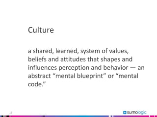 12
Culture
a shared, learned, system of values,
beliefs and attitudes that shapes and
influences perception and behavior — an
abstract “mental blueprint” or “mental
code.”
 