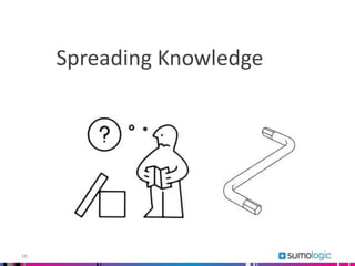 16
Spreading Knowledge
 