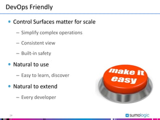 DevOps Friendly
24
Control Surfaces matter for scale
– Simplify complex operations
– Consistent view
– Built-in safety
Natural to use
– Easy to learn, discover
Natural to extend
– Every developer
 