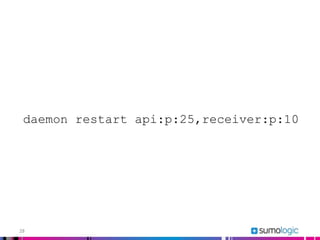 28
daemon restart api:p:25,receiver:p:10
 
