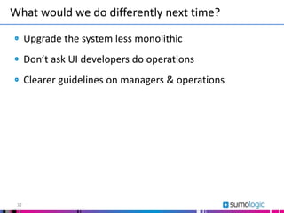 What would we do differently next time?
32
Upgrade the system less monolithic
Don’t ask UI developers do operations
Clearer guidelines on managers & operations
 