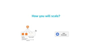 How you will scale?
 