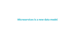 Microservices is a new data model
 
