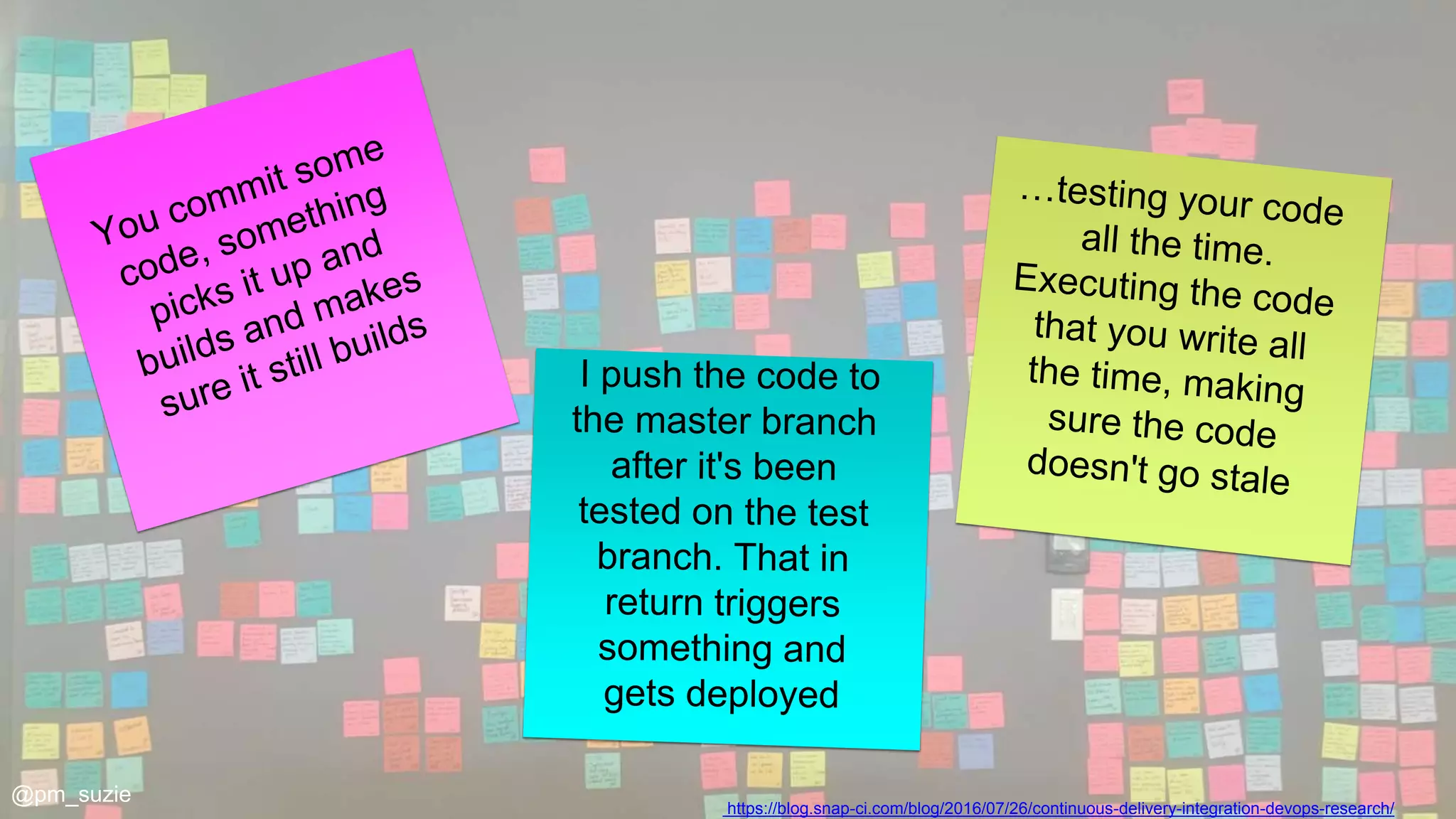 https://blog.snap-ci.com/blog/2016/07/26/continuous-delivery-integration-devops-research/
@pm_suzie
 
