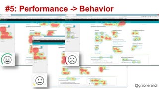 @grabnerandi
#5: Performance -> Behavior
 