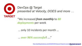 @grabnerandi
DevOps @ Target
presented at Velocity, DOES and more …
http://apmblog.dynatrace.com/2016/07/07/measure-freque...