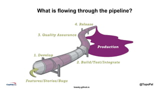 @TopoPal
lowsky.github.io
What is flowing through the pipeline?
 
