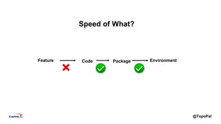 @TopoPal
Feature Code Package Environment
Speed of What?
 