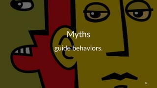 Myths
guide&behaviors.
12
 