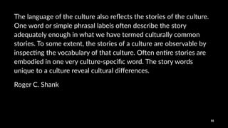 The$language$of$the$culture$also$reﬂects$the$stories$of$the$culture.$
One$word$or$simple$phrasal$labels$o9en$describe$the$story$
adequately$enough$in$what$we$have$termed$culturally$common$
stories.$To$some$extent,$the$stories$of$a$culture$are$observable$by$
inspec?ng$the$vocabulary$of$that$culture.$O9en$en?re$stories$are$
embodied$in$one$very$culture@speciﬁc$word.$The$story$words$
unique$to$a$culture$reveal$cultural$diﬀerences.$
Roger&C.&Shank
55
 