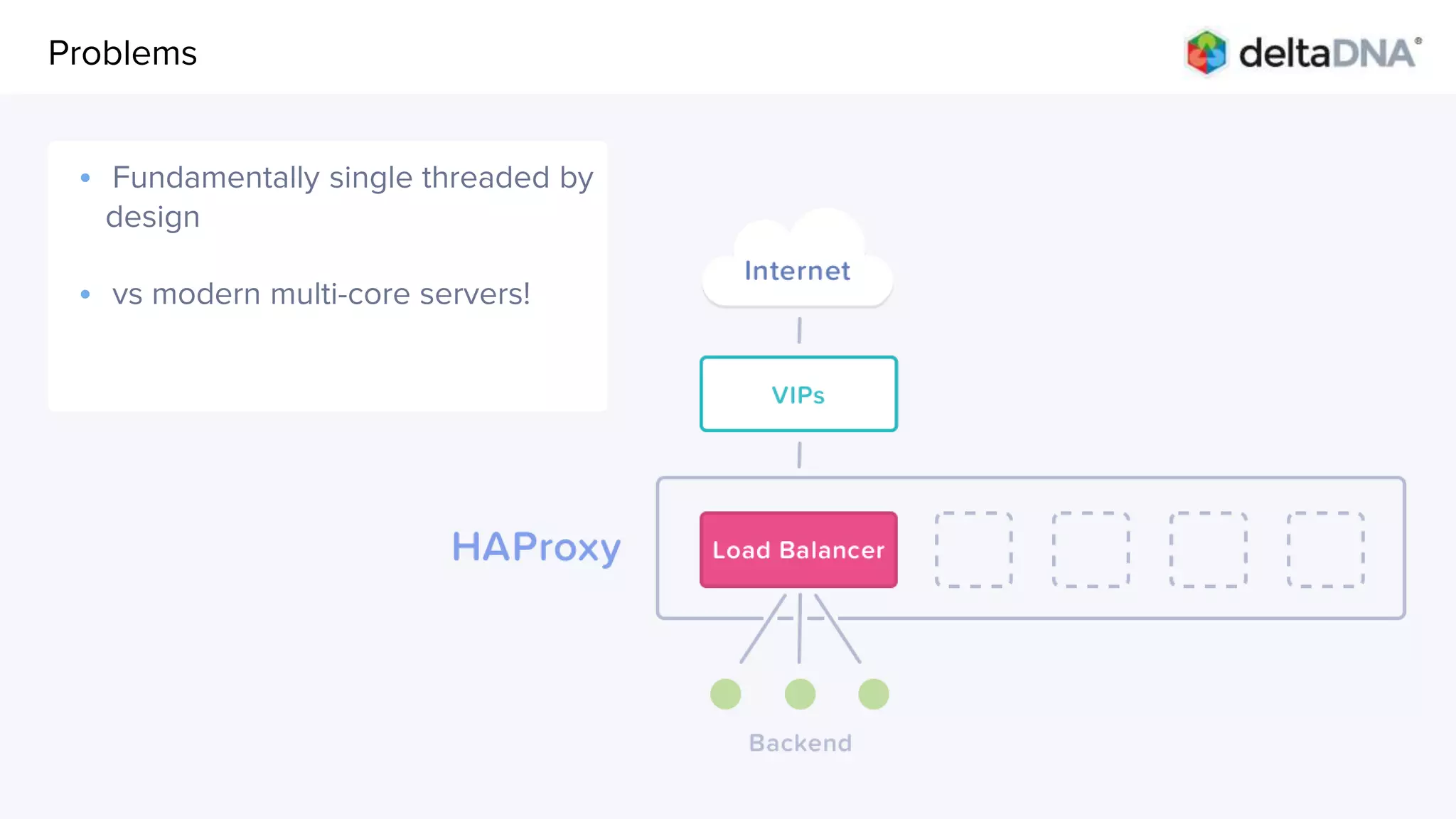 AgendaProblems
• Fundamentally single threaded by
design
• vs modern multi-core servers!
 