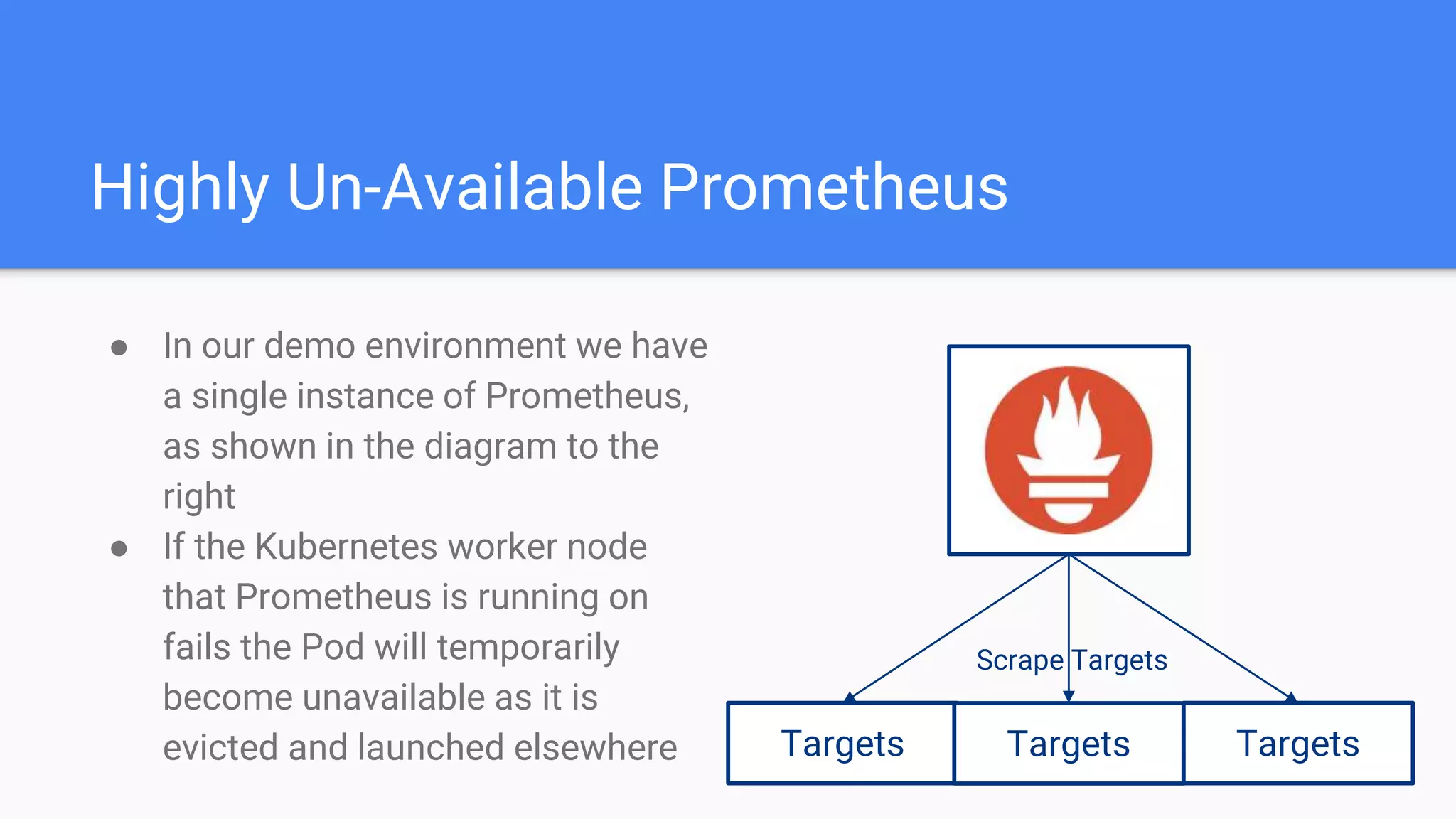 Highly Un-Available Prometheus
● In our demo environment we have
a single instance of Prometheus,
as shown in the diagram to the
right
● If the Kubernetes worker node
that Prometheus is running on
fails the Pod will temporarily
become unavailable as it is
evicted and launched elsewhere Targets Targets Targets
Scrape Targets
 