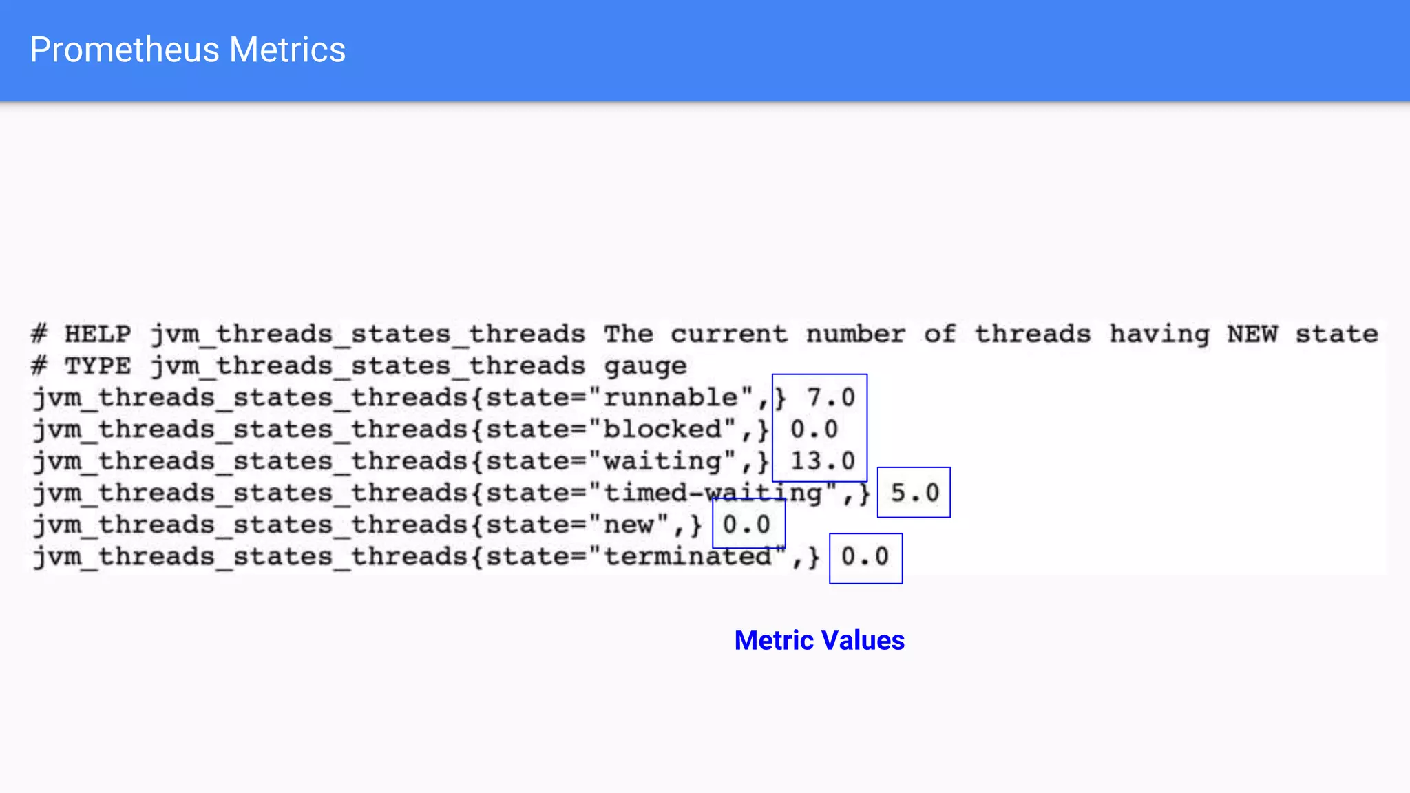 Prometheus Metrics
Metric Values
 