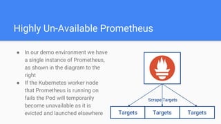 Highly Un-Available Prometheus
● In our demo environment we have
a single instance of Prometheus,
as shown in the diagram to the
right
● If the Kubernetes worker node
that Prometheus is running on
fails the Pod will temporarily
become unavailable as it is
evicted and launched elsewhere Targets Targets Targets
Scrape Targets
 