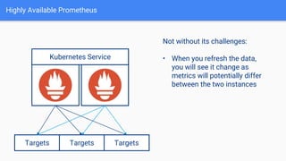 Highly Available Prometheus
Targets Targets Targets
Not without its challenges:
• When you refresh the data,
you will see it change as
metrics will potentially differ
between the two instances
Kubernetes Service
 