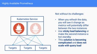 Highly Available Prometheus
Targets Targets Targets
Not without its challenges:
• When you refresh the data,
you will see it change as
metrics will potentially differ
between the two instances
• Use sticky load balancing or
make the second instance a
hot standby
• This solution is becoming
complicated and does not
scale with query load
Kubernetes Service
 