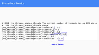 Prometheus Metrics
Metric Values
 
