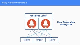 Highly Available Prometheus
Targets Targets Targets
Use a Service when
running in K8
Kubernetes Service
 