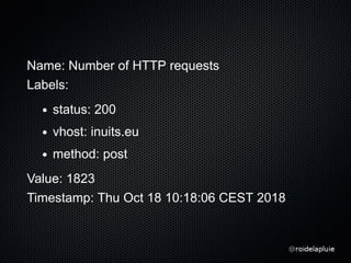 Name: Number of HTTP requests
Labels:
status: 200
vhost: inuits.eu
method: post
Value: 2123
Timestamp: Thu Oct 18 10:18:36...