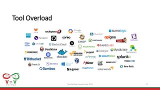 DevOpsDays Houston Apr 2019 13
Tool Overload
 