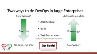 DevOpsDays Houston Apr 2019 8
Two ways to do DevOps in large Enterprises
Directive Knowledge
from “within”
from “without”
Top Down, e.g. SAFe
Bottom Up, e.g. Dojo
• Architecture
• Build
• Test Automation
Do Both!
- Leading the Transformation, Gruver & Mouser
 