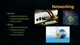 Networking
• Service
• Internal Connectivity
• Internal Load Balancer
• Proxy to Pods
• Route
• External Connectivity
• Exposes a Service
• Via a Hostname
• TLS Termination
 