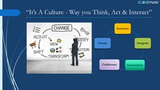 “It’s A Culture - Way you Think, Act & Interact”
Automate
Integrate
CommunicateCollaborate
Iterate
 