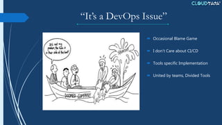 “It’s a DevOps Issue”
 Occasional Blame Game
 I don’t Care about CI/CD
 Tools specific Implementation
 United by teams, Divided Tools
 