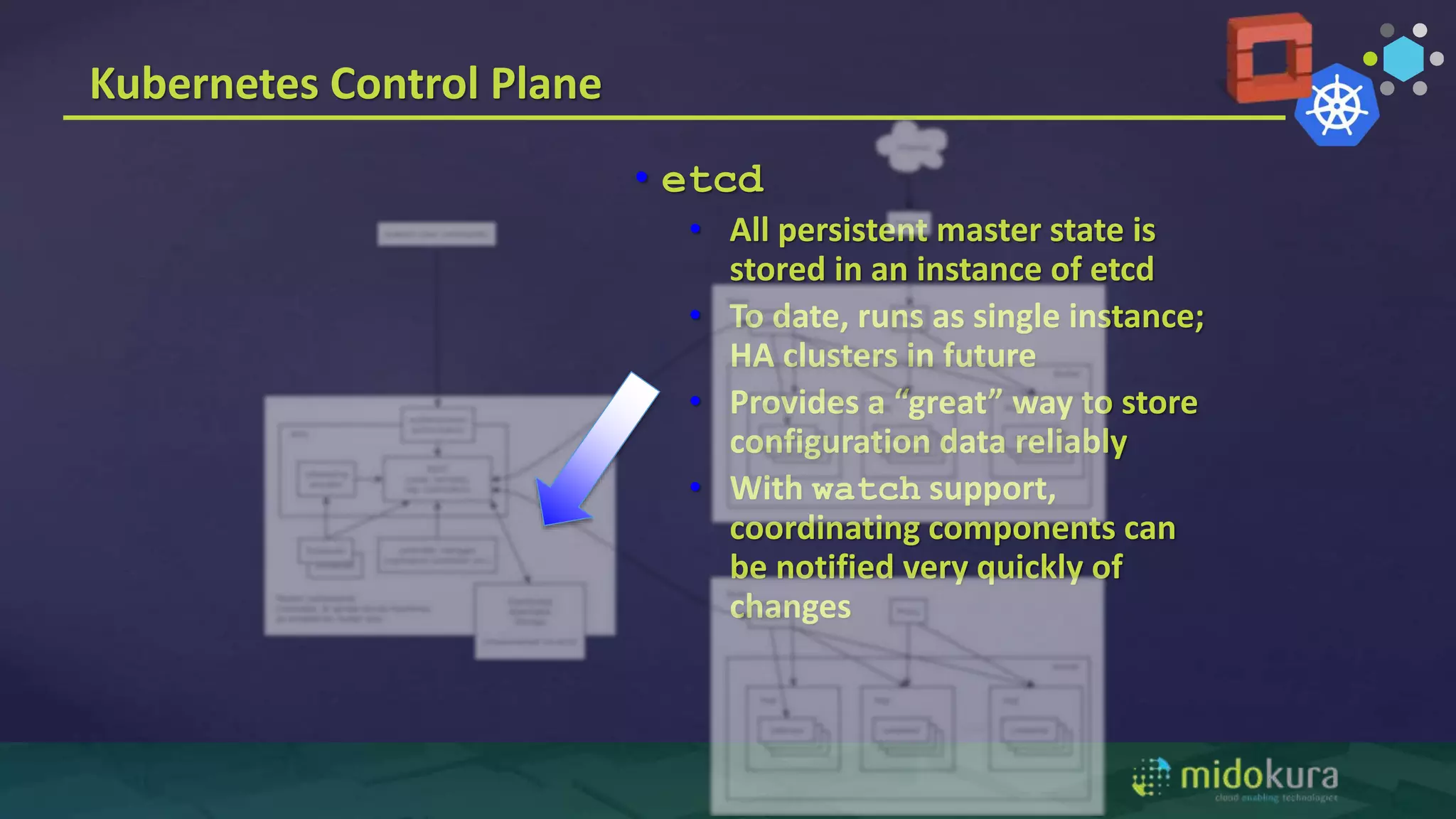 • etcd
• All persistent master state is
stored in an instance of etcd
• To date, runs as single instance;
HA clusters in future
• Provides a “great” way to store
configuration data reliably
• With watch support,
coordinating components can
be notified very quickly of
changes
Kubernetes Control Plane
 