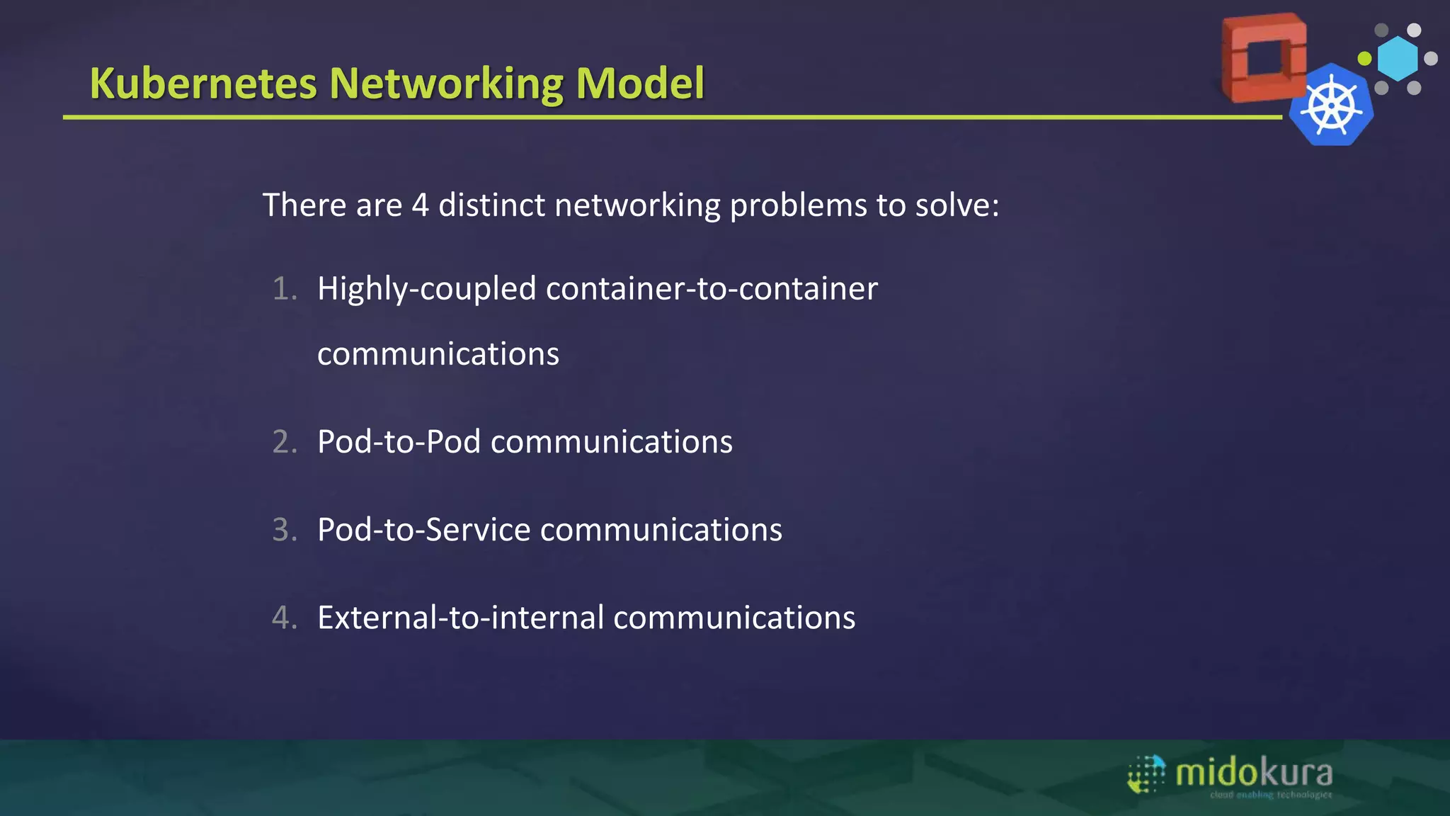 Kubernetes Networking Model
There are 4 distinct networking problems to solve:
1. Highly-coupled container-to-container
communications
2. Pod-to-Pod communications
3. Pod-to-Service communications
4. External-to-internal communications
 
